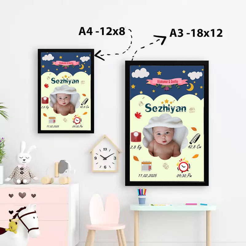 Baby Birth Frame - Design 1