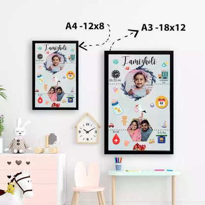 test product
