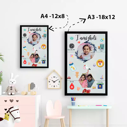 test product